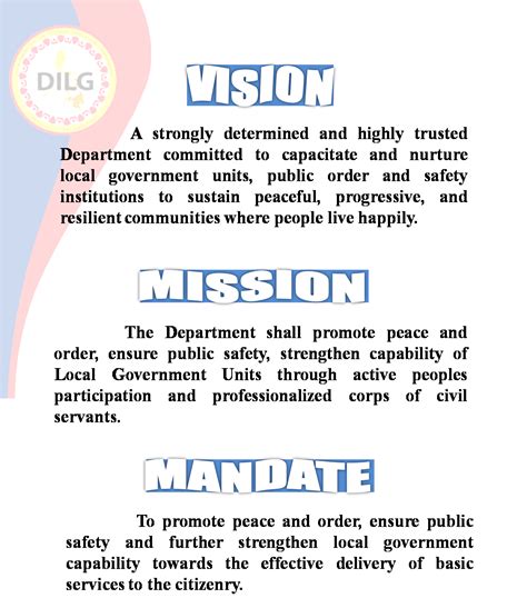 Mandates, Mission & Vision .